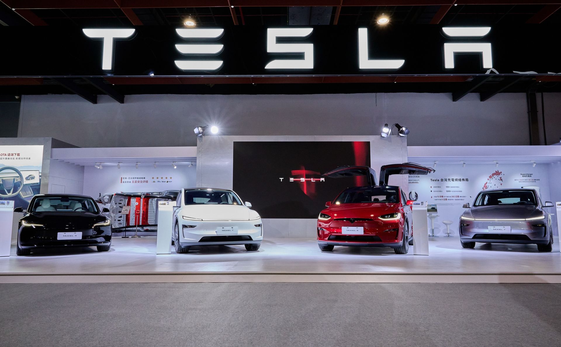 2026 TESLA 台北新車暨新能源車特展