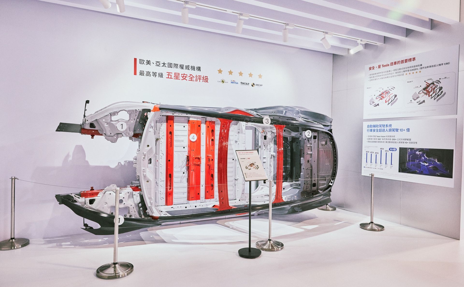 2026 TESLA 台北新車暨新能源車特展