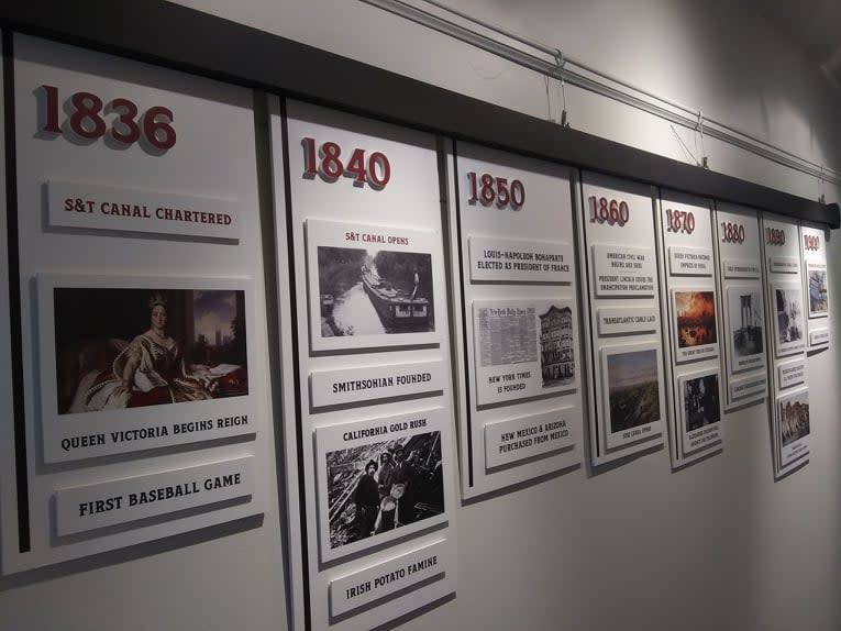 Timeline on a white wall, featuring dates, photos, and text panels, chronicling historical events.