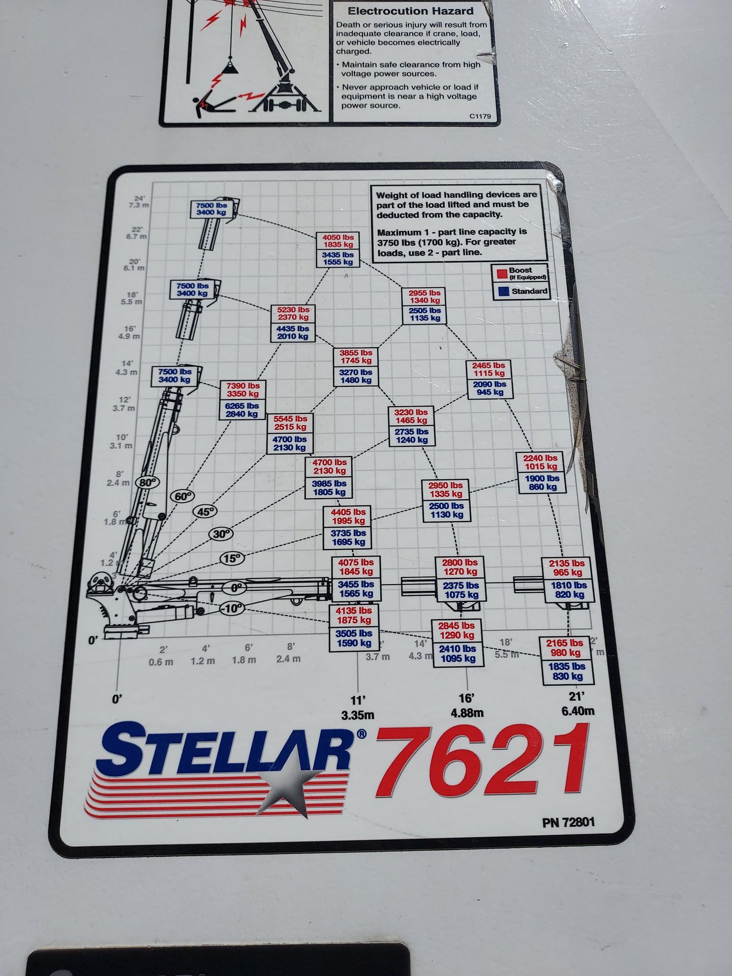 A sign that says stellar 7621 on it