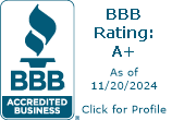 The bbb rating is a plus as of 11/20 / 2024.