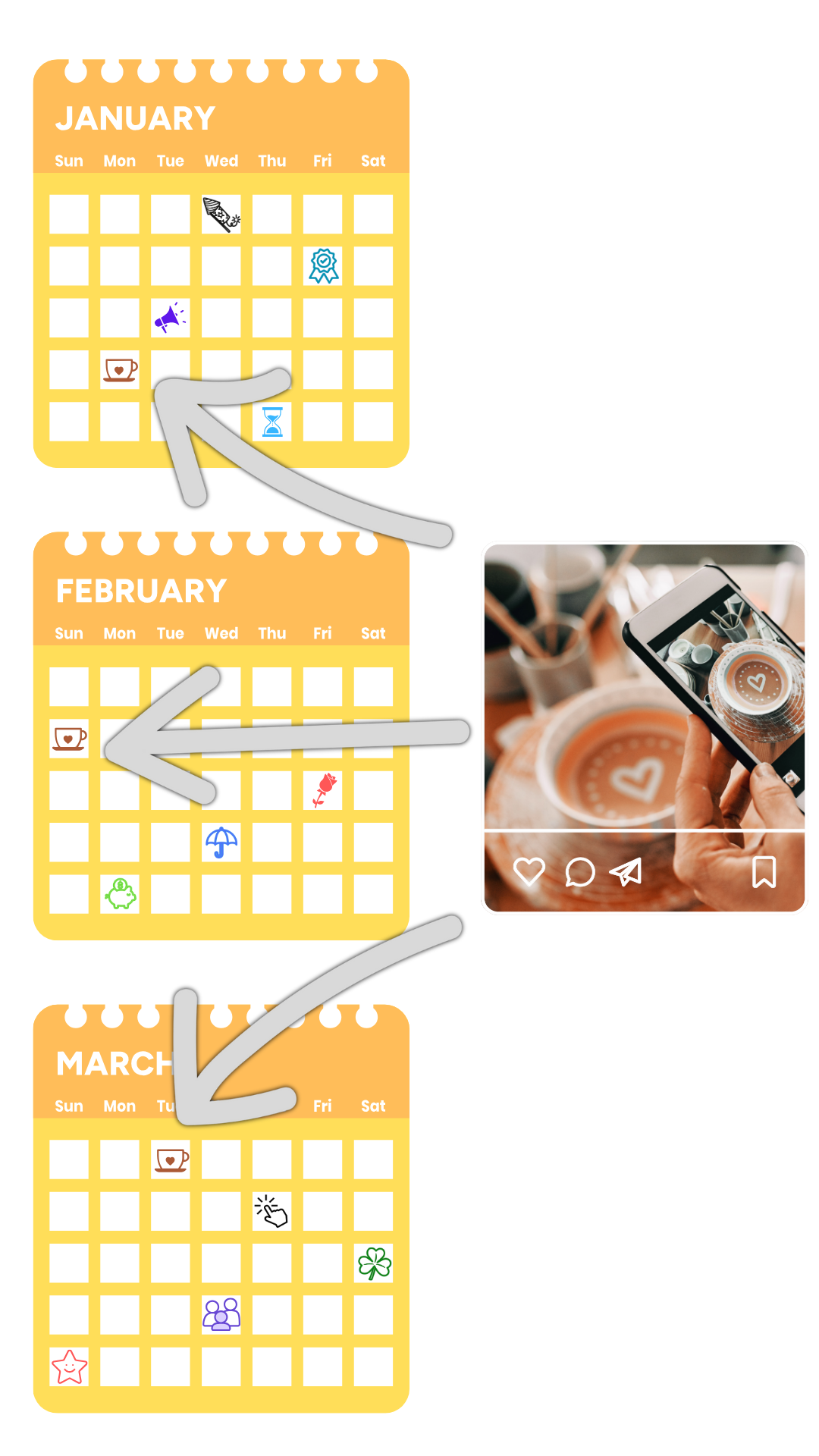 A calendar with a picture of a cup of coffee on it