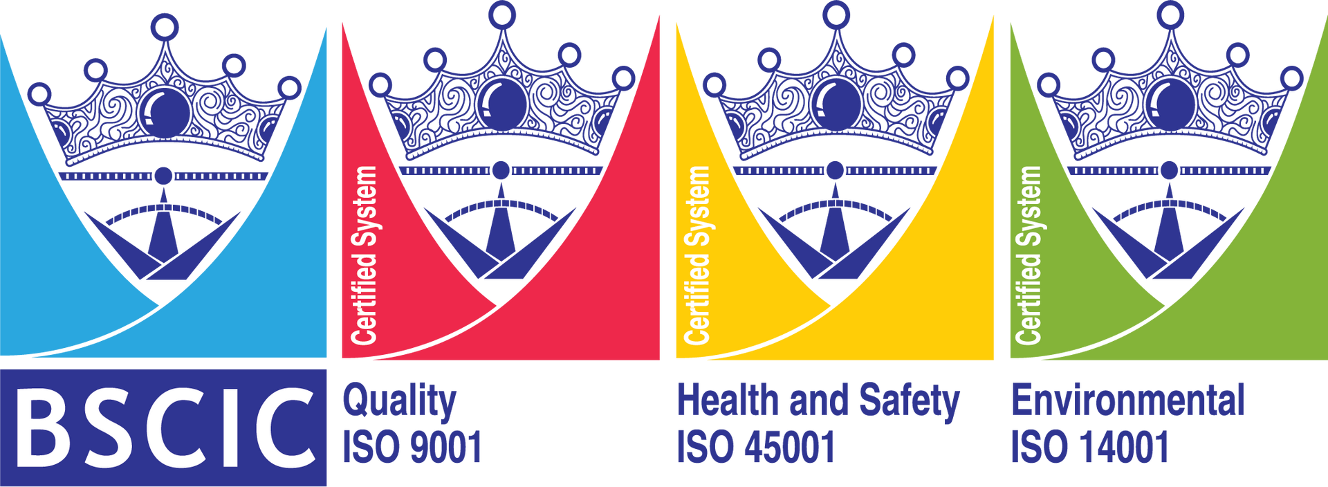 ISO Accreditation in Australia