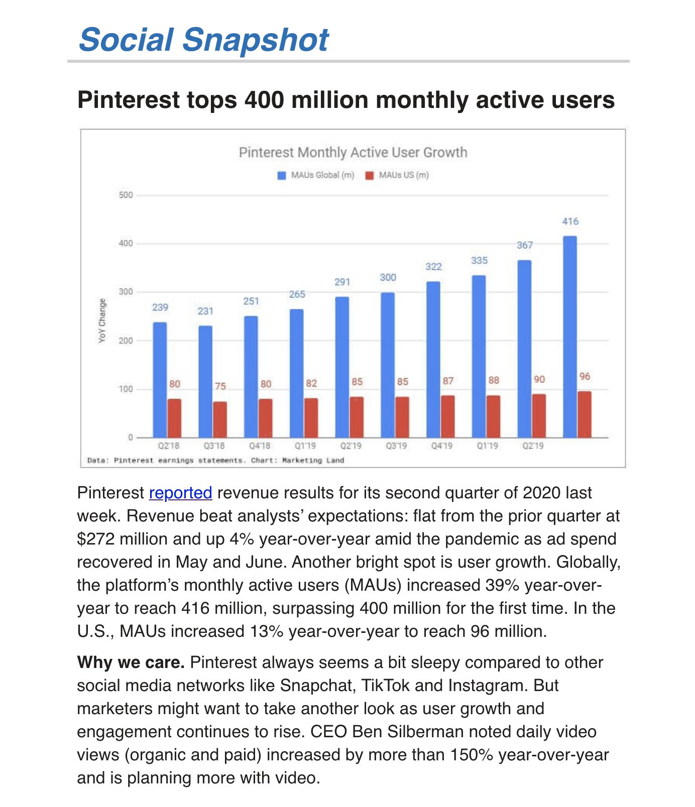 social snapshot of Pinterest stats