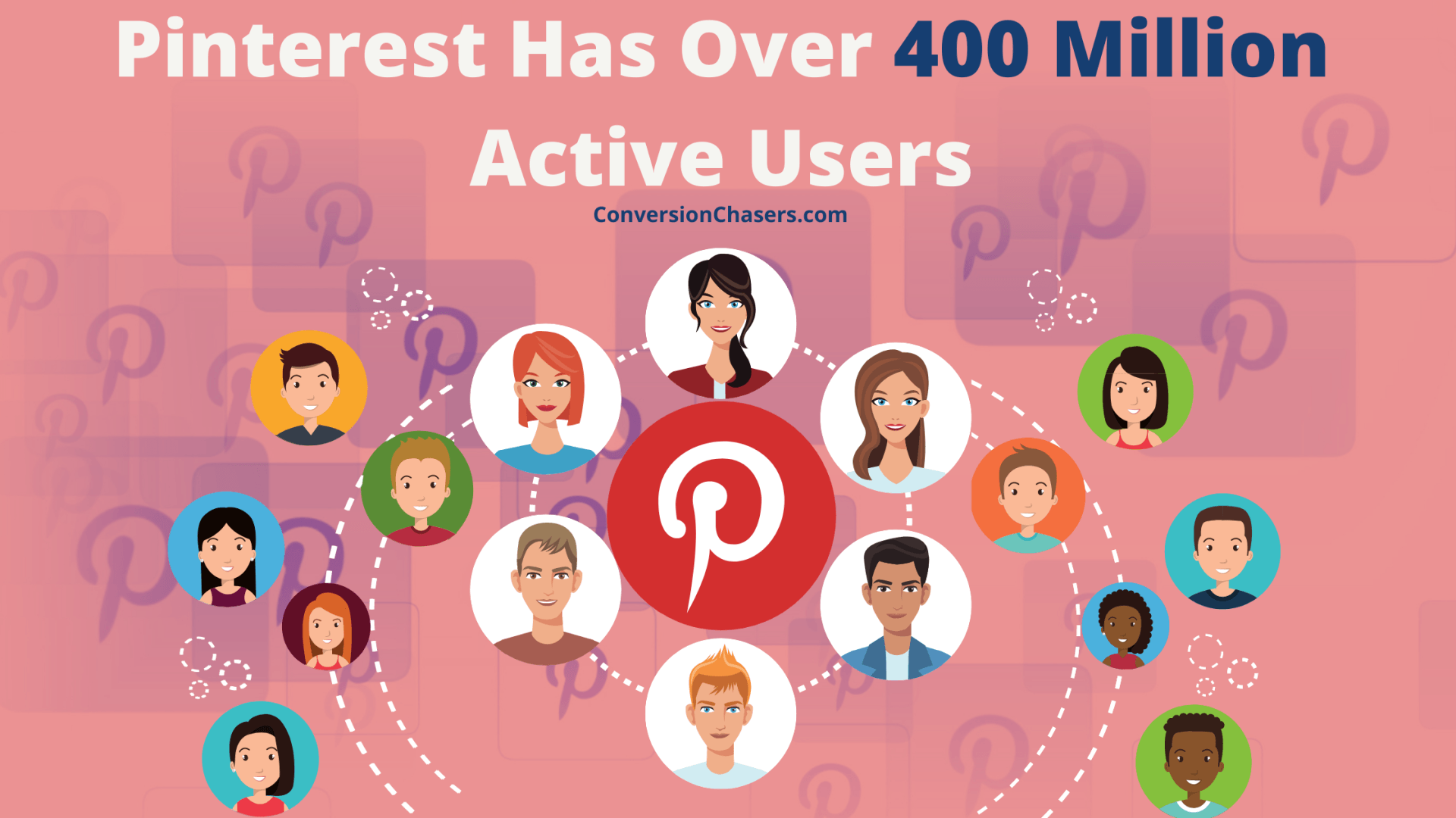 Pinterest is a growing platform