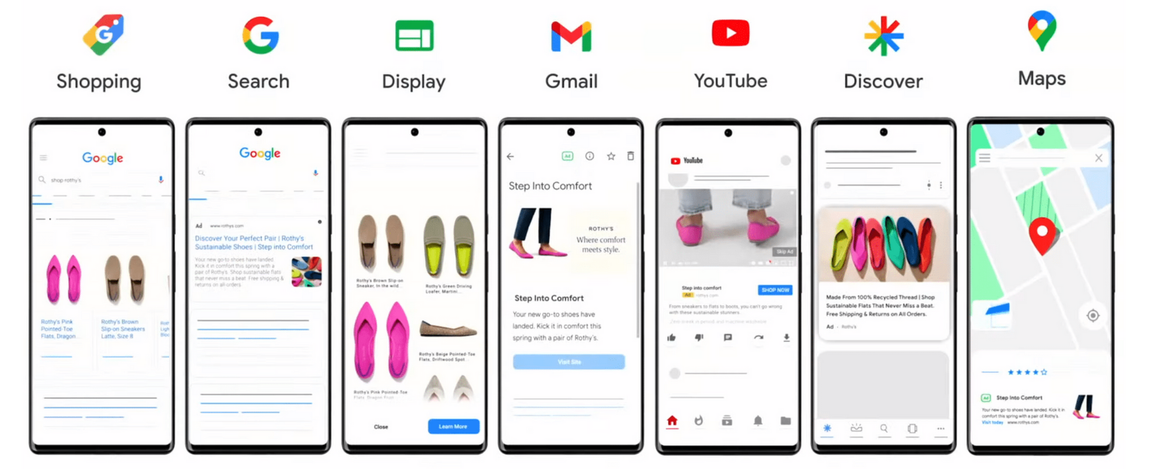 Expert Management on all Google Ads Networks