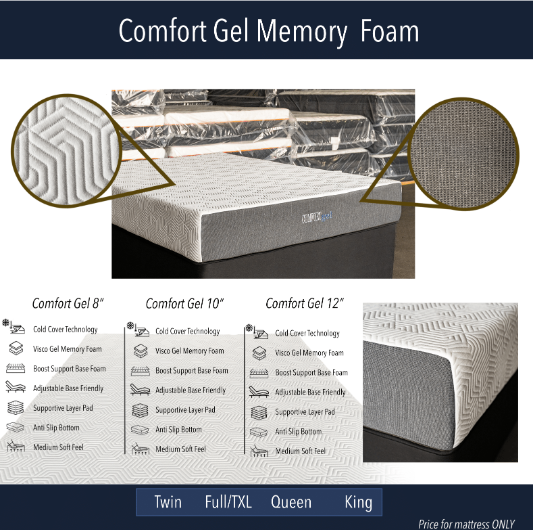 A picture of a comfort gel memory foam mattress