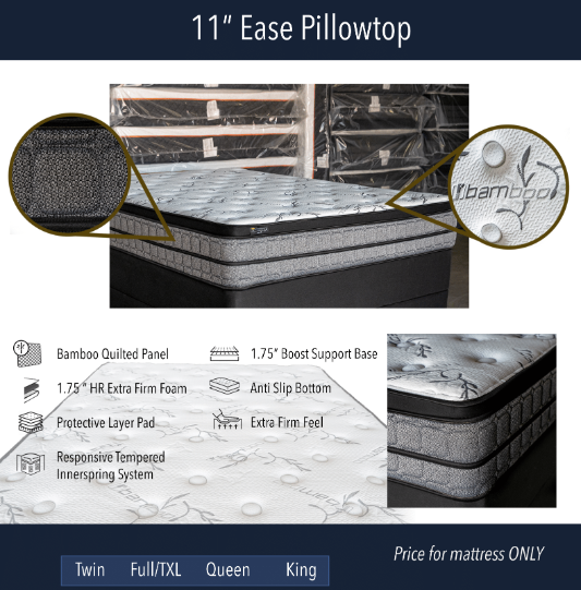 A picture of a mattress with a pillow top.