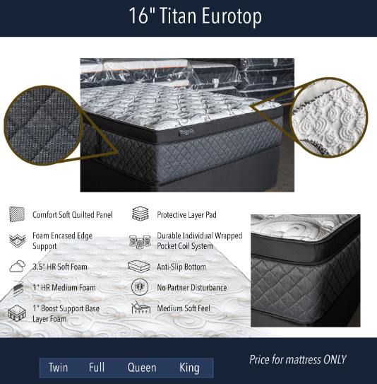 A picture of a mattress with a price for mattress only