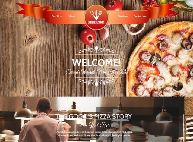 Pizza Website Design Themes by Search Marketing Specialists
