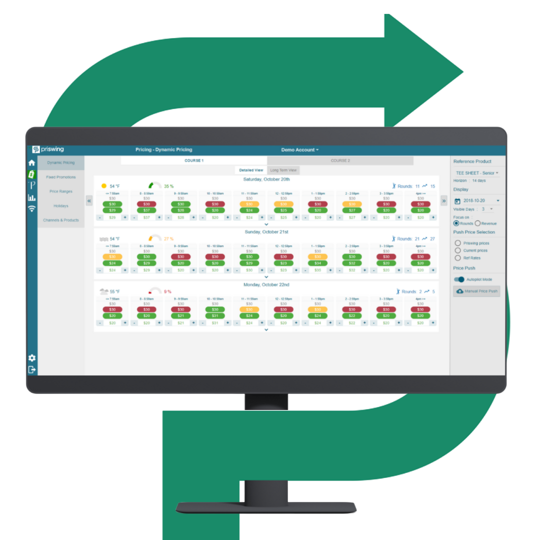 A computer monitor with a green arrow pointing to it.