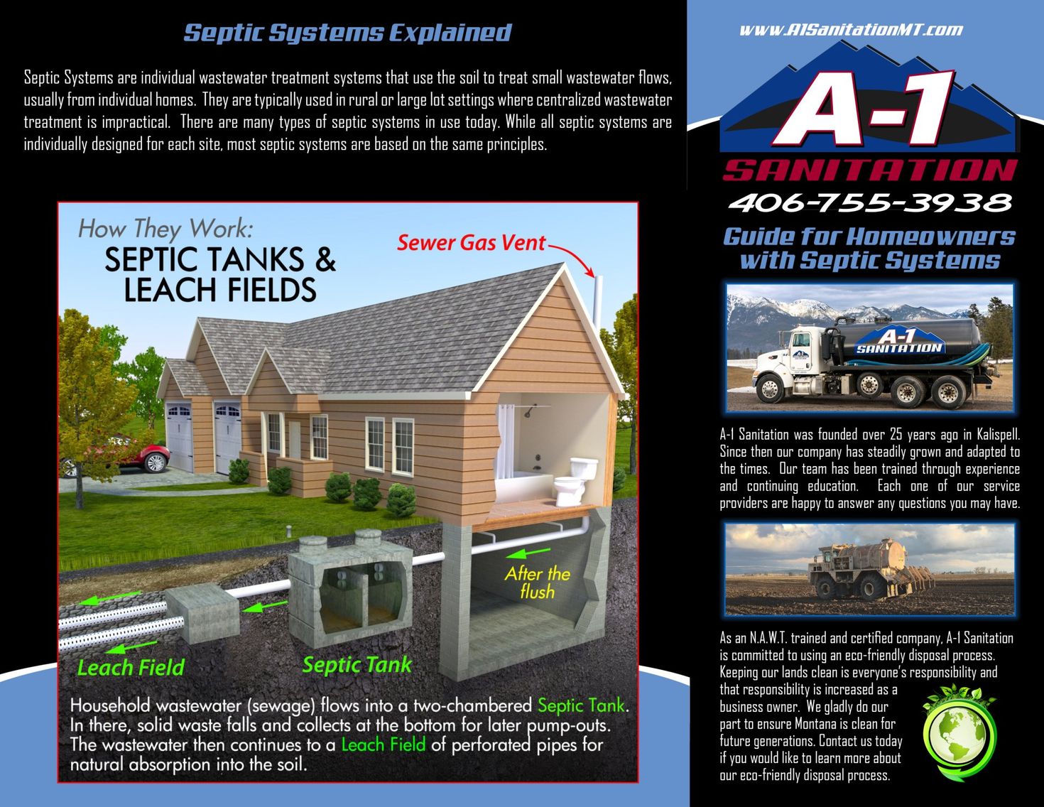A1 Sanitation Septic Tank Pumping Kalispell, MT