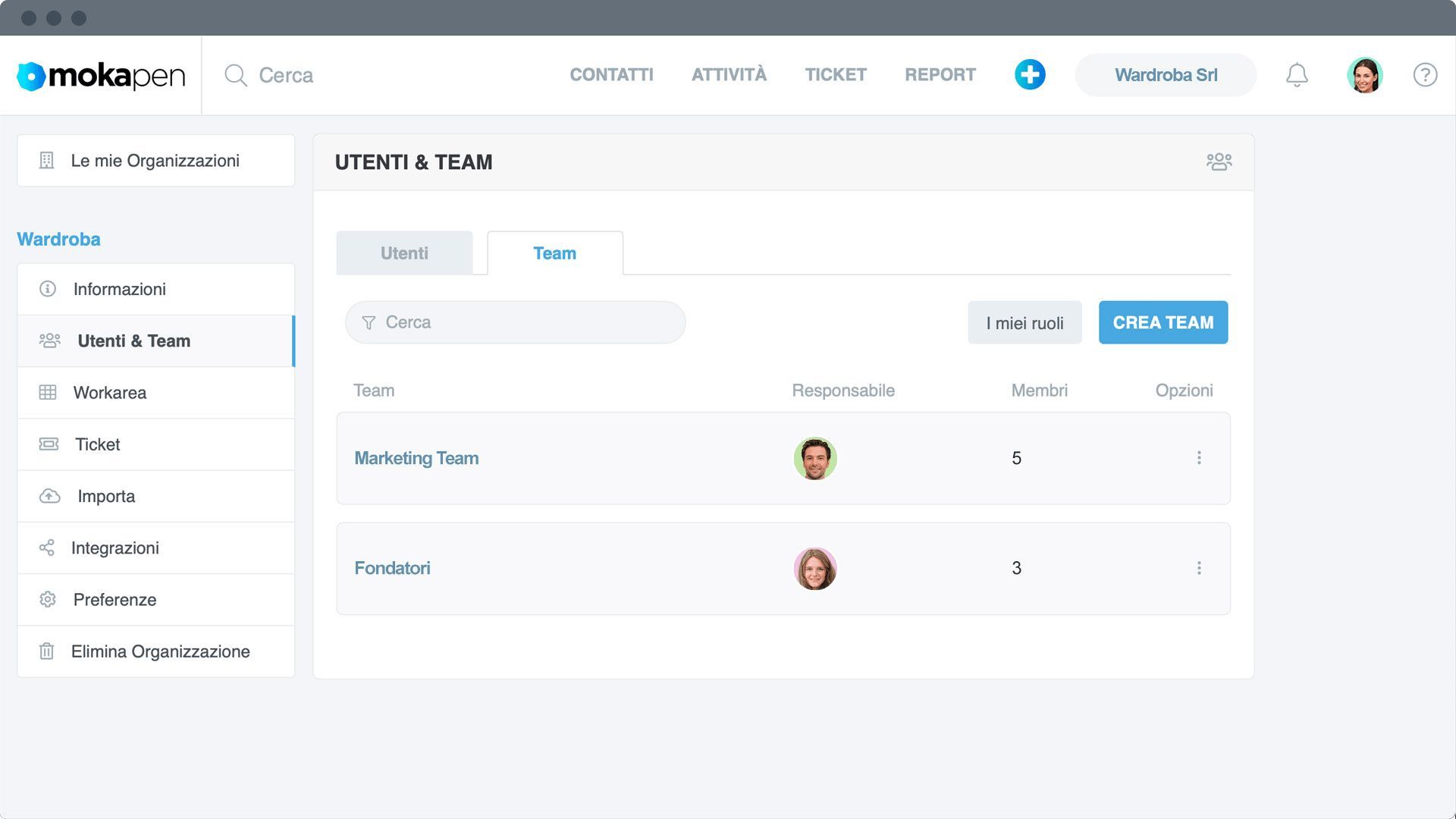 Gestione Personale pizzerie crm