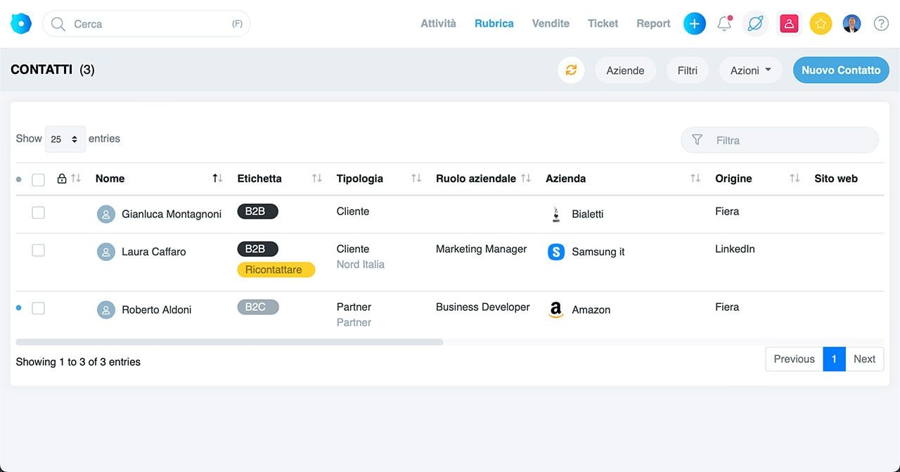 contatti clienti crm