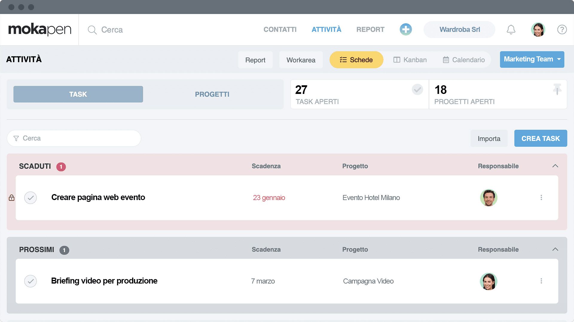 attività crm