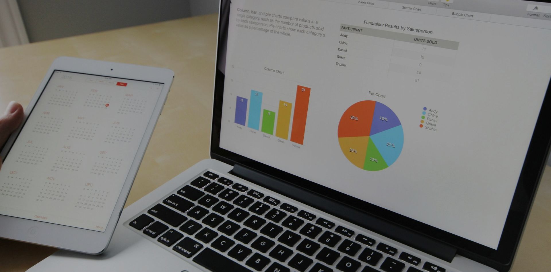 Scopri i Segreti delle Moderne Automazioni nel mondo del Marketing con il CRM