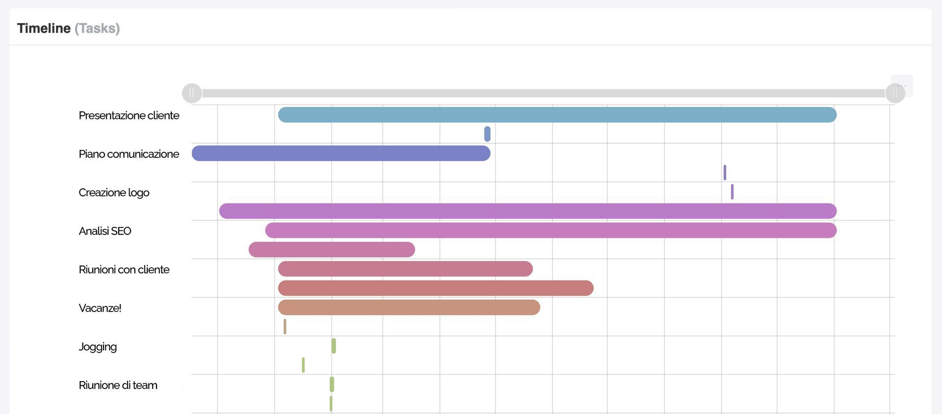timeline task crm