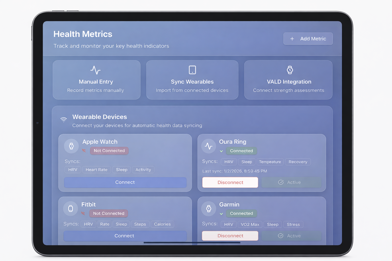Integrated In House Platform for Longevity Medicine 3.0 