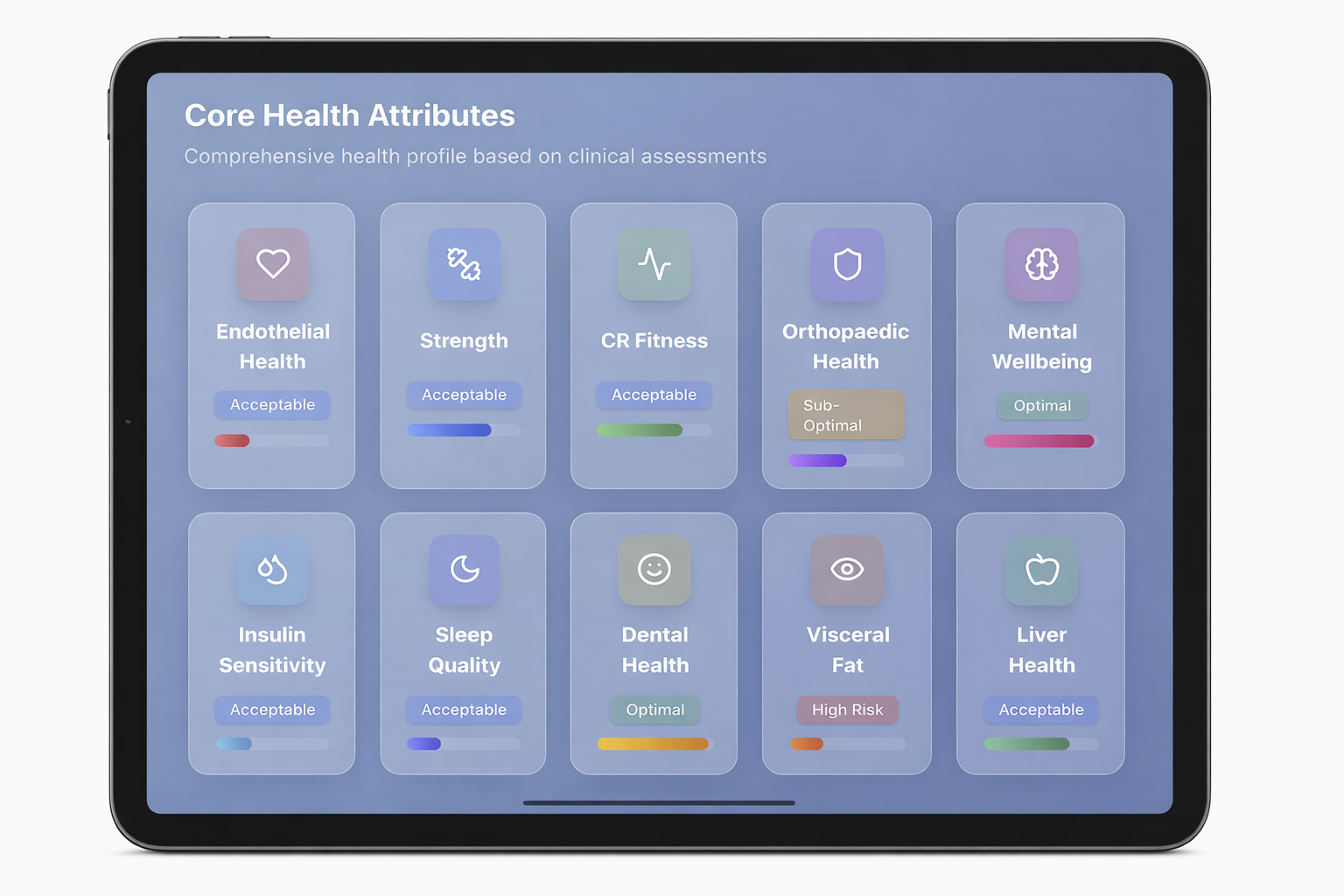 Images from the WebApp designed to monitor and improve your longevity.