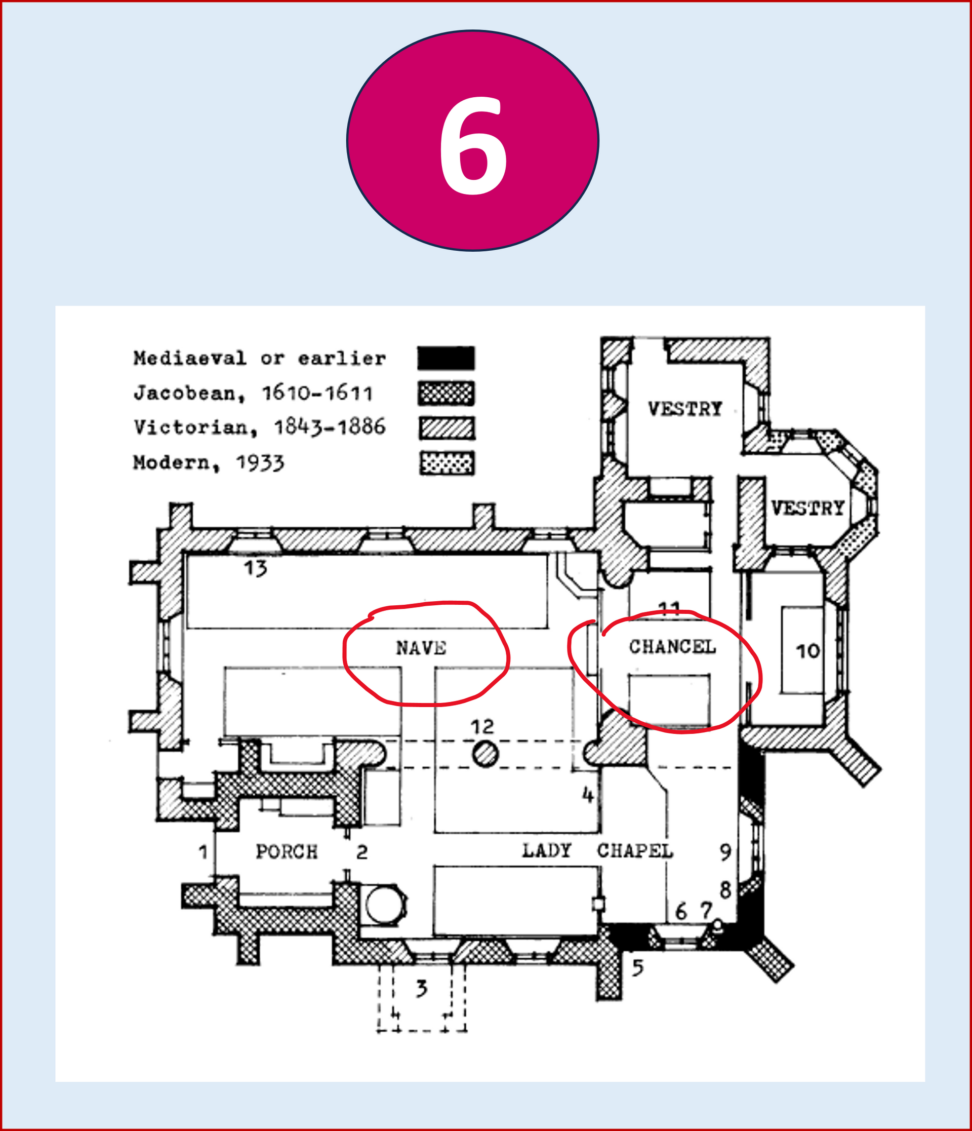 Floor plan of a building, with areas marked "nave" and "chancel," and a legend showing building stages.