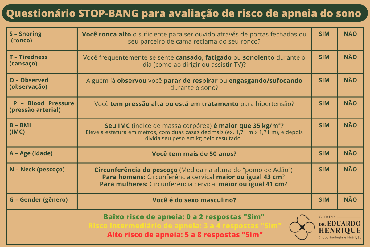 avaliacao-apneia-dr-eduardo-henrique-endocrinologista-sao-paulo