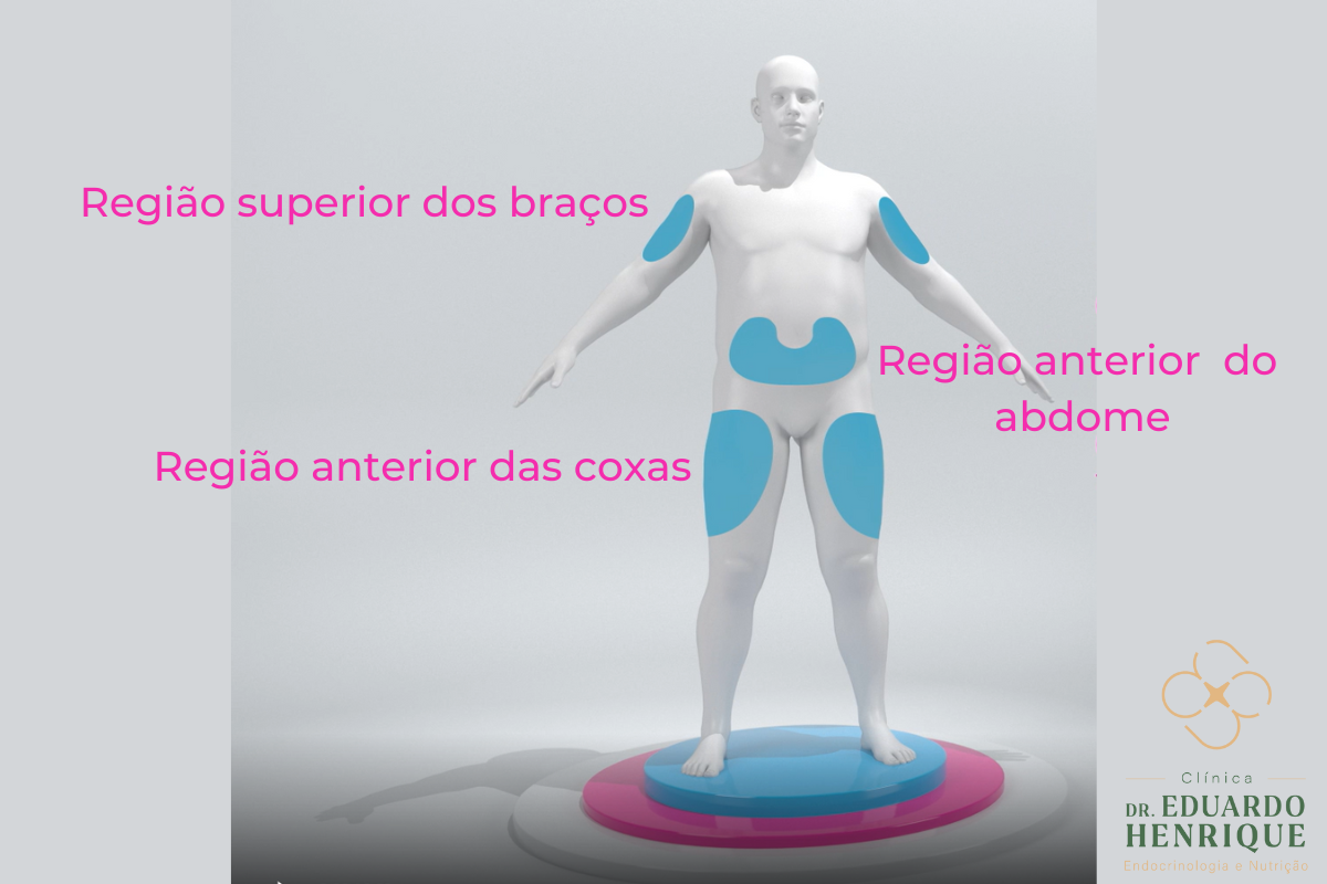 como-aplicar-ozempic-dr-eduardo-henrique-endocrinologista-sao-paulo