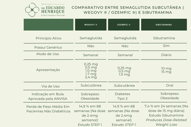 affordable tirzepatide weight loss program pennsylvania Oral Tirzepatide Pennsylvania