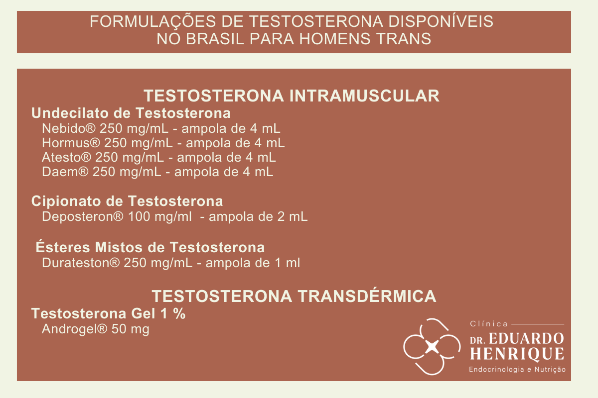 Hormonioterapia para Pacientes Trans Masculinos