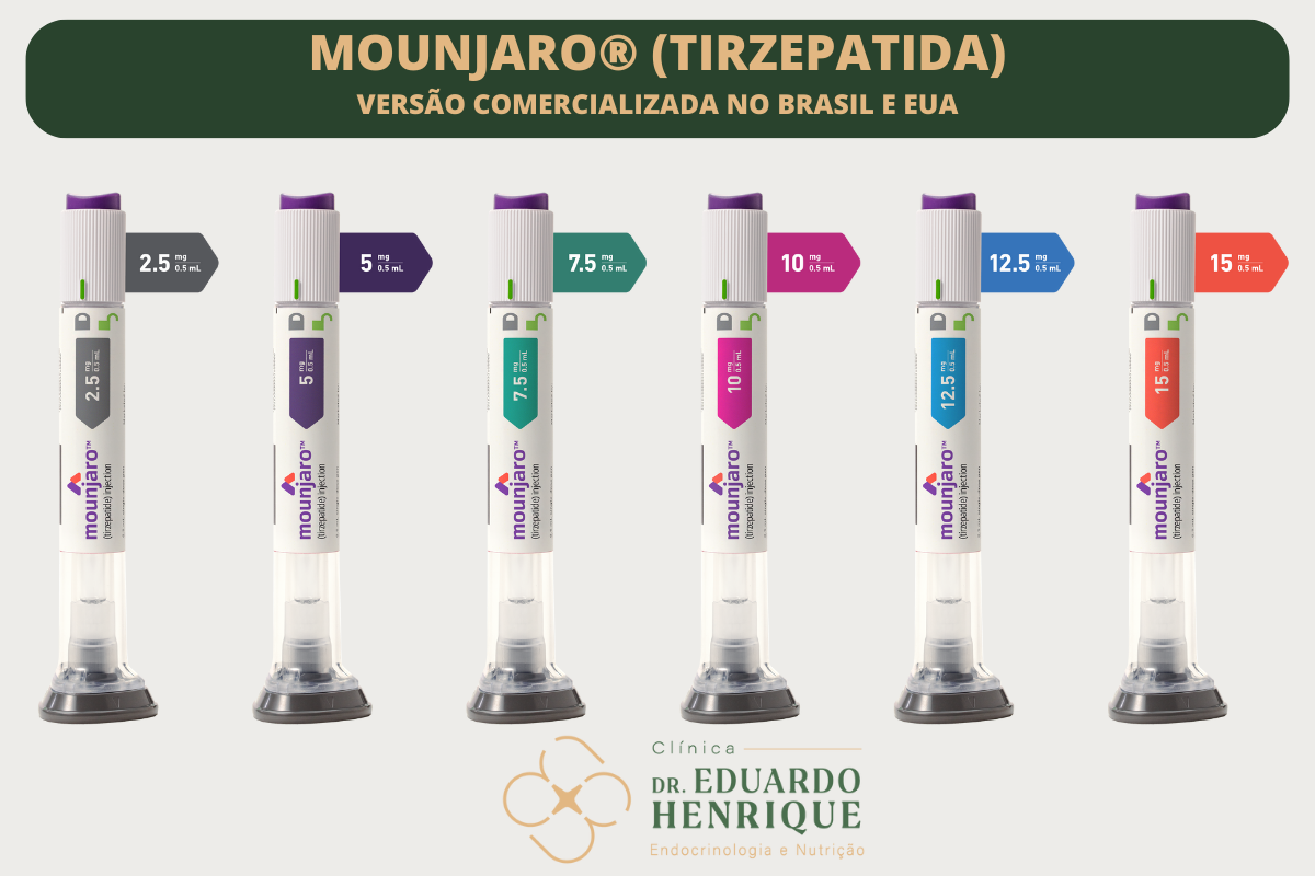 monjauro-tirzepatida-dr-eduardo-henrique-endocrinologista-sao-paulo