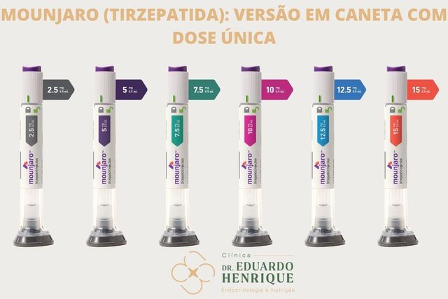 tirzepatide sugar cravings Semaglutide & Tirzepatide with PCOS: Envizion Medical: Wellness Center