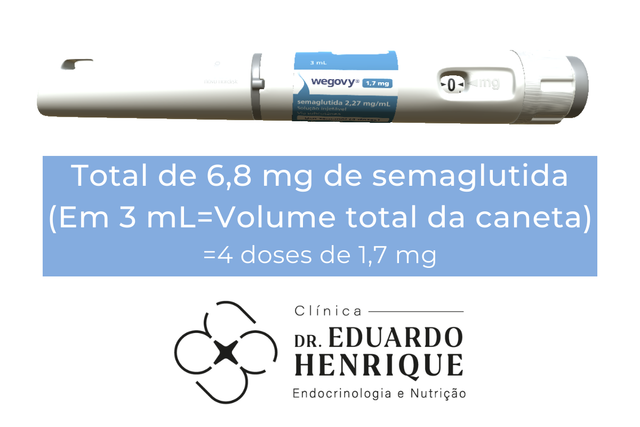 semaglutide mass Navigating Compounded Semaglutide: What Health Care Providers Need to Know