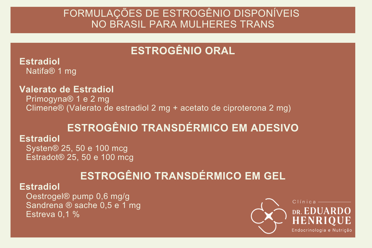 Hormonioterapia para Pacientes Trans Femininos