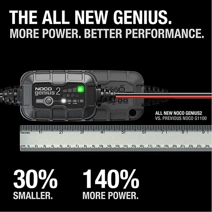 The all new genius more power , better performance , 30 % smaller , 140 % more power.
