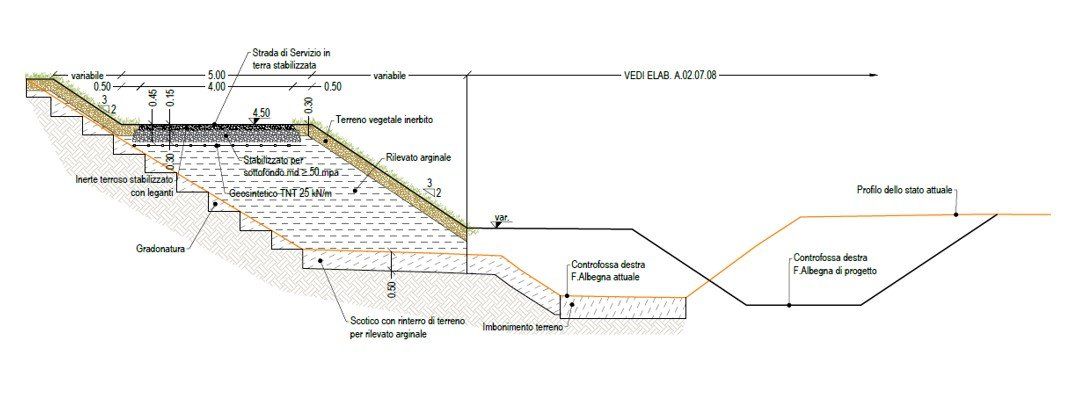 Sezione tipo argine - Tratto A04