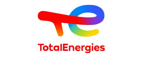 total energies