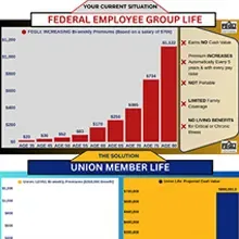 The Current Situation 2025