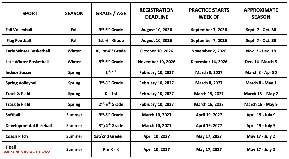Sports league schedule with sport, grade, age, season dates, and registration info.