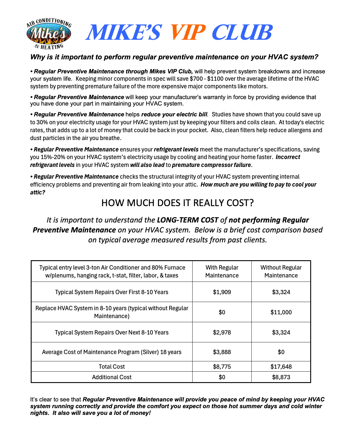 Promotional flyer titled “MIKE’S VIP CLUB” with membership details and a cost comparison table