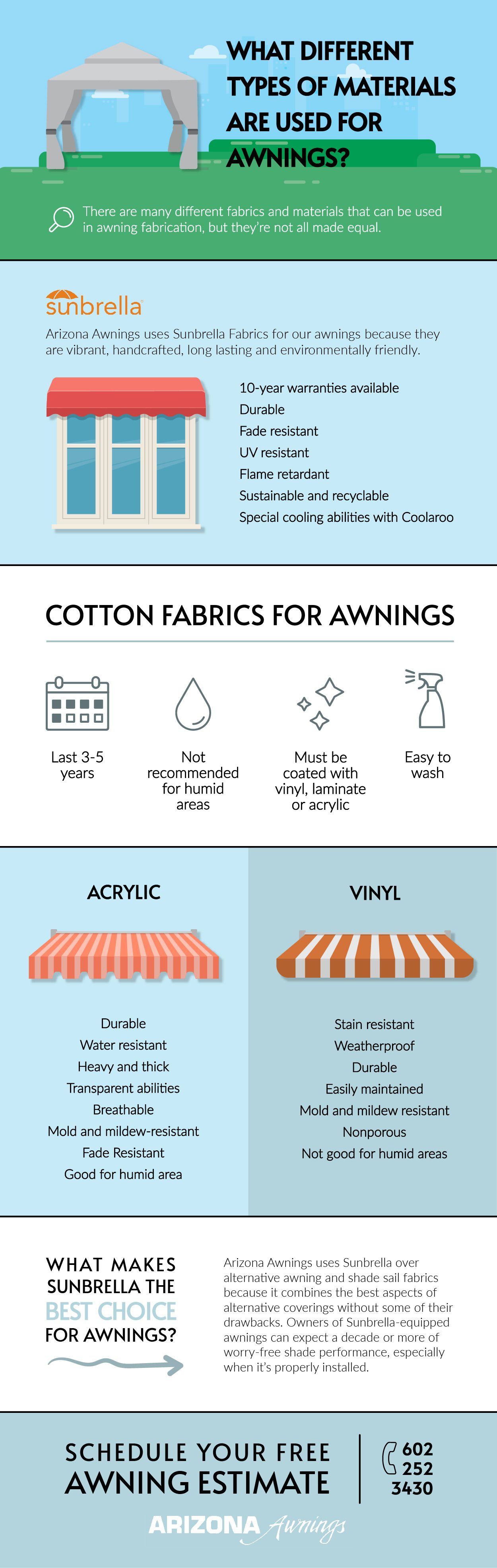 What different types of fabrics are used to make awnings