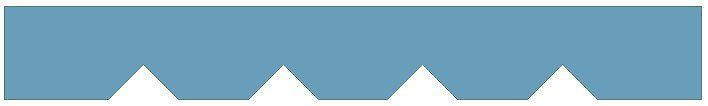 English awning style by AZ Awnings in Phoenix