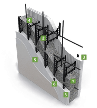 A diagram of a concrete wall with numbers on it