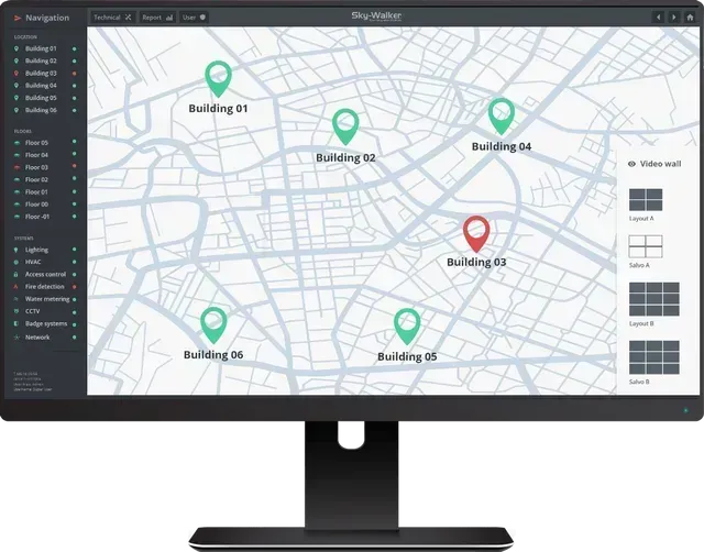 Sky-Walker GIS integrations on a multisite location Sky-Walker GIS integrations on a multisite location