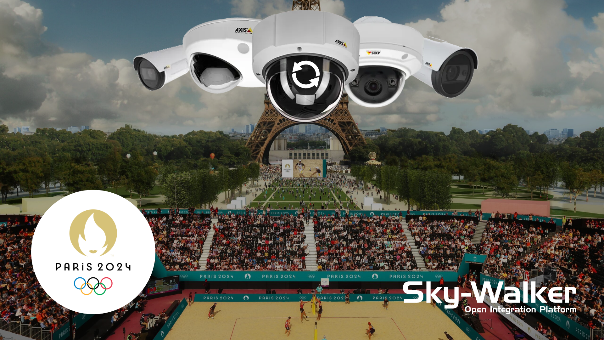 Sky-Walker: Ensuring security during the 2024 Olympics in Paris