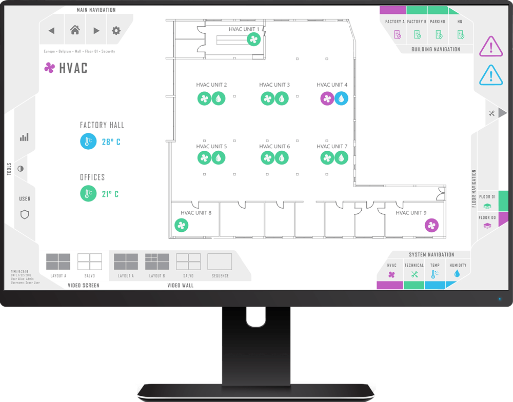 Smart city — Platform for emergent phenomena power system testbed simulator