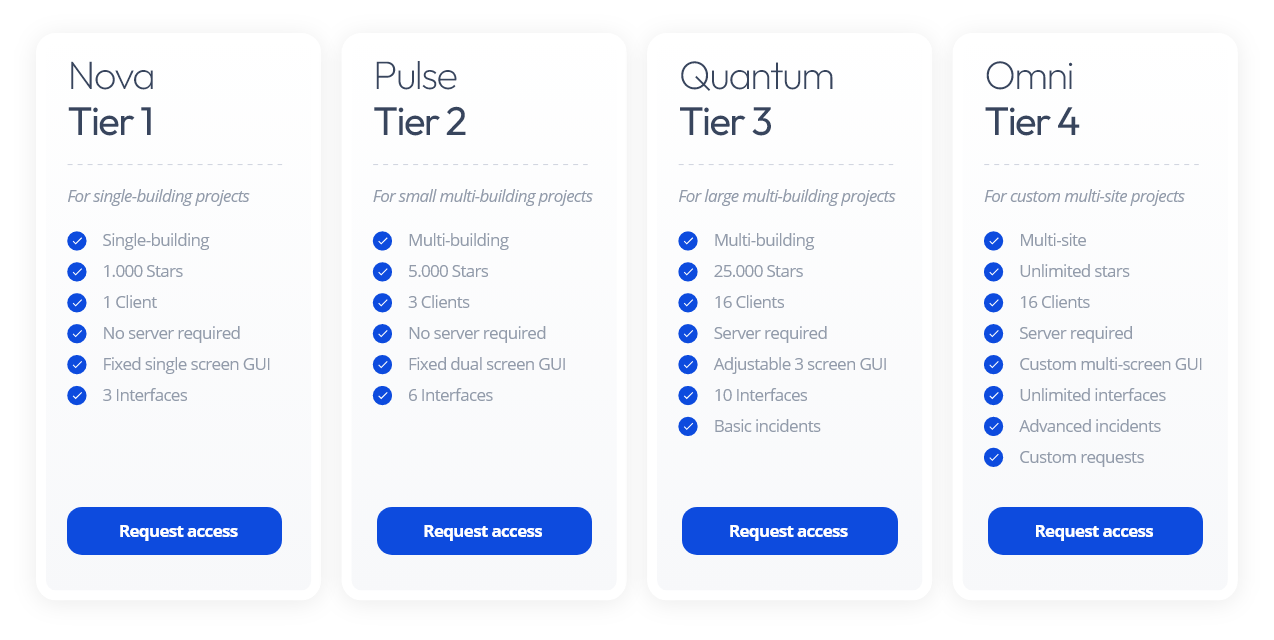 Sky-Walker 4 packages (Nova, Pulse, Quantum and Omni) Sky-Walker 4 packages (Nova, Pulse, Quantum and Omni)