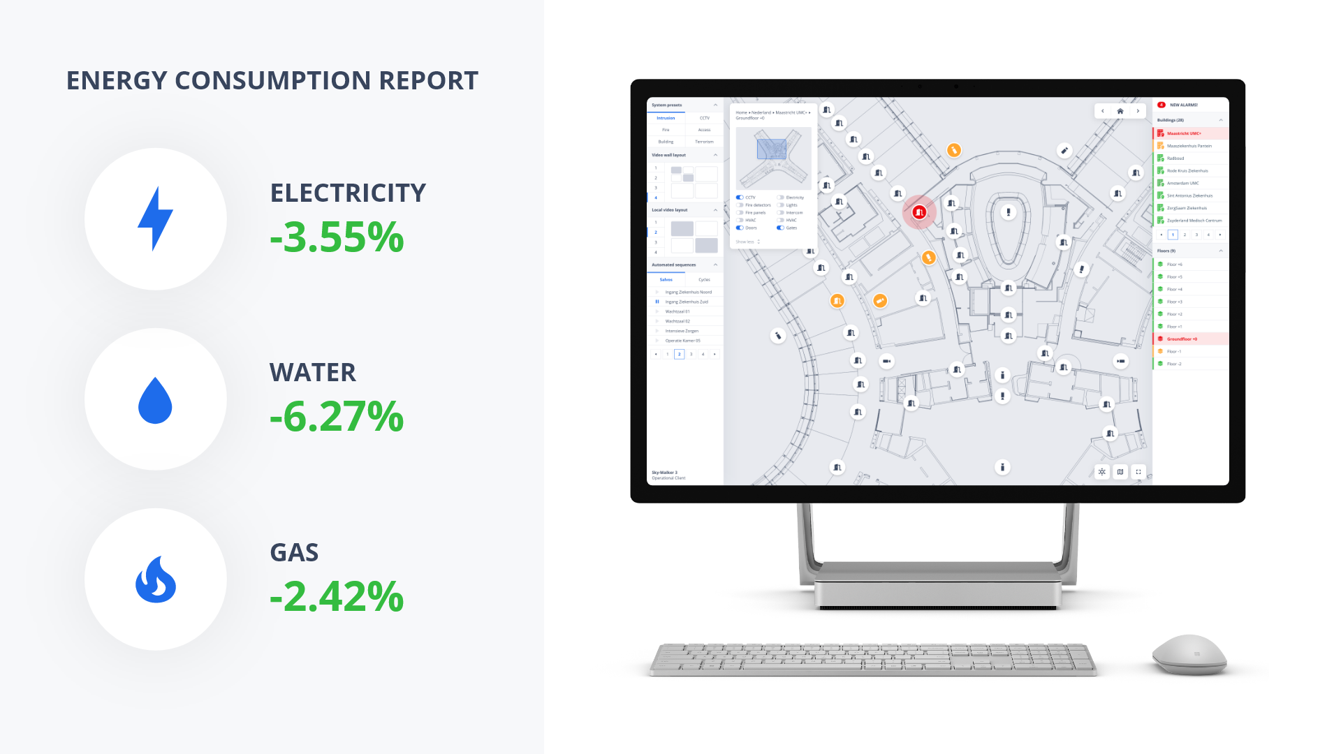 Sky-Walker Smart Energy Monitoring with AI: Optimizing Energy Consumption