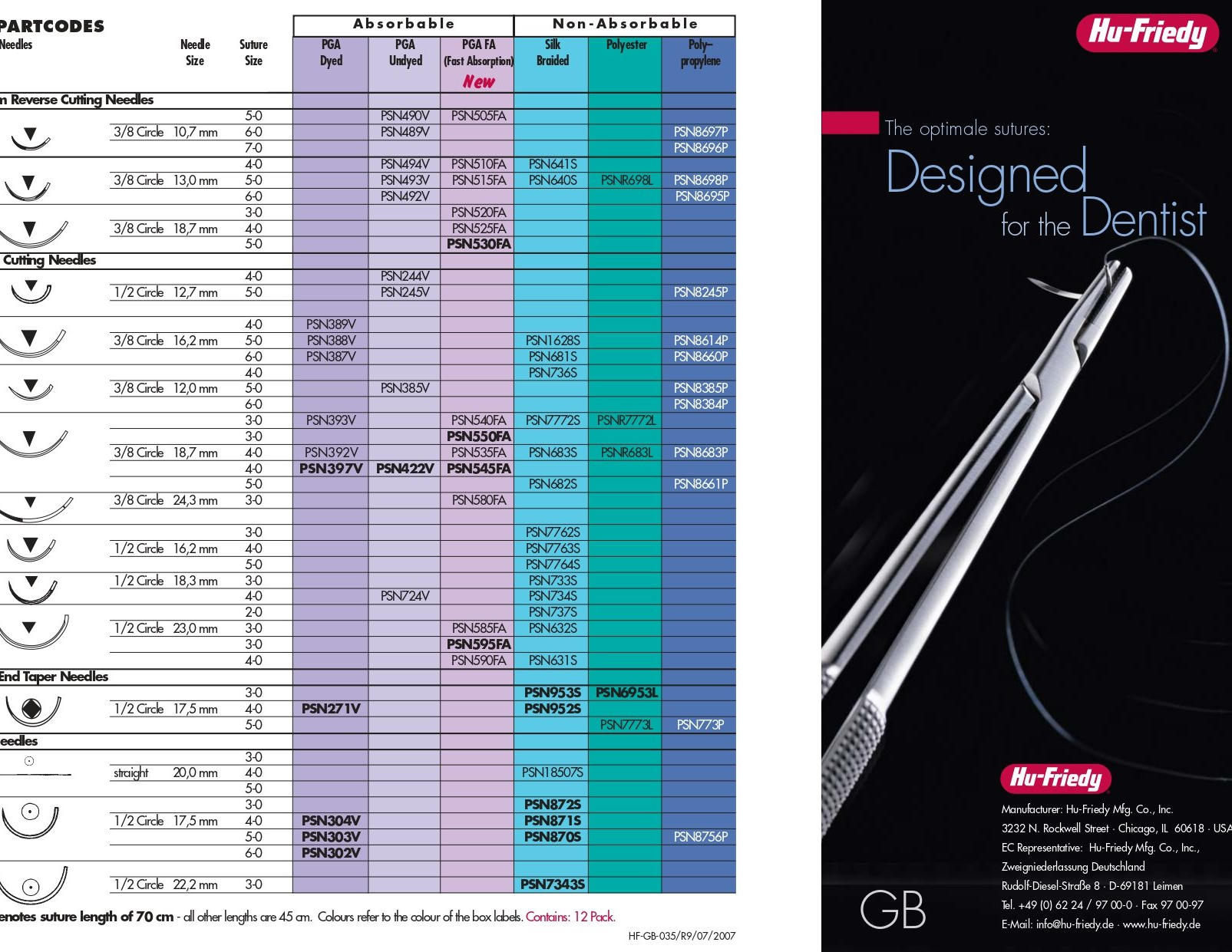 Hu-Friedy Surgical Threads