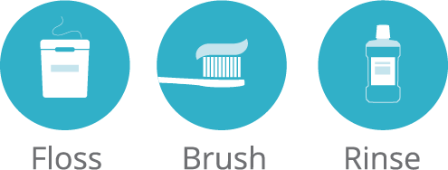 Floss, Brush, and Rinse Logo