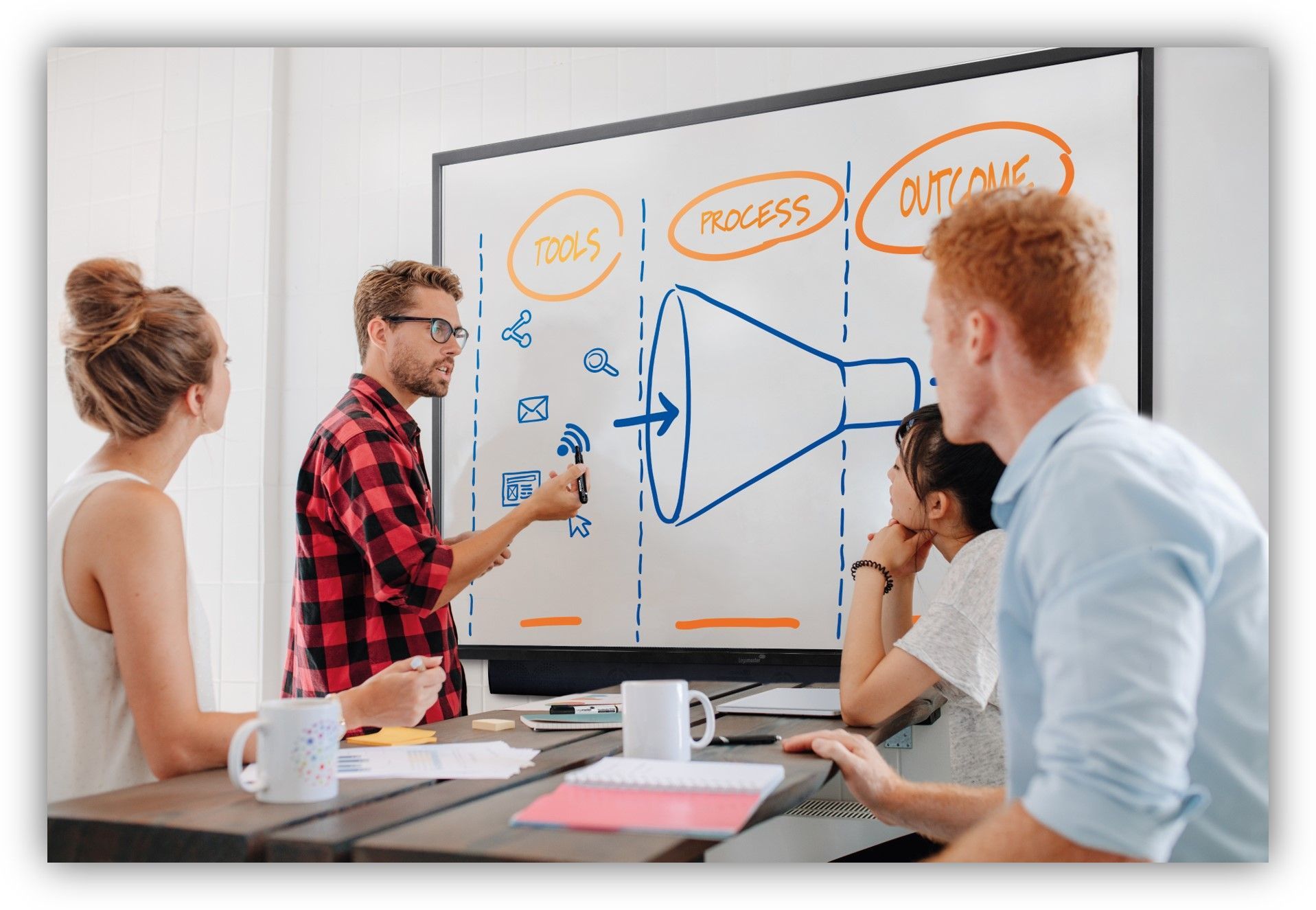 Legamaster Discover Board Meeting