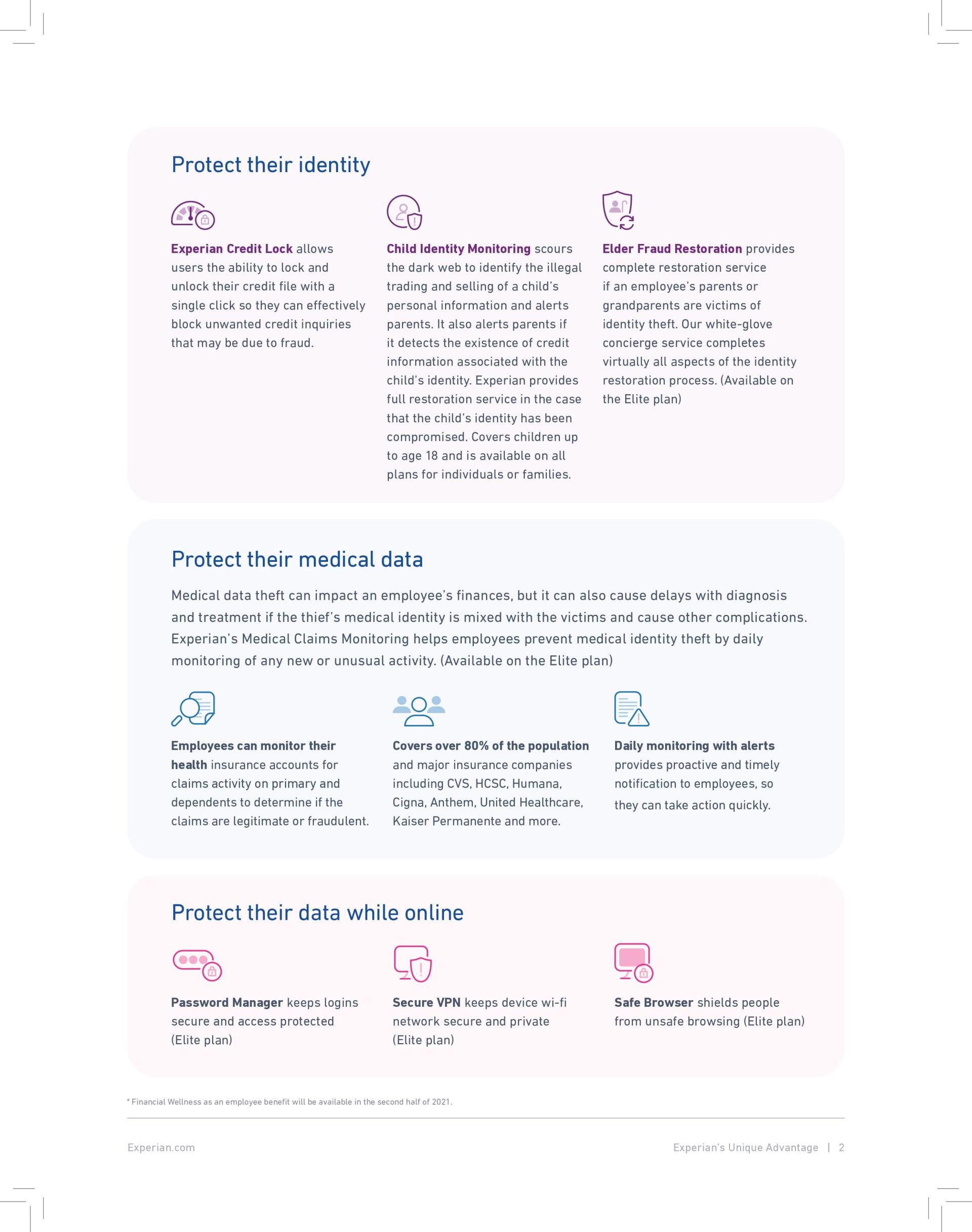 Experian Protect Your Identity, medial data,